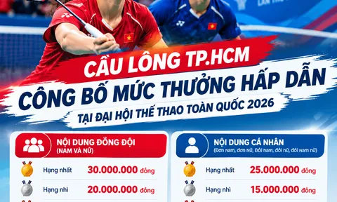 Cầu lông TPHCM công bố mức thưởng tại Đại hội Thể thao toàn quốc 2026