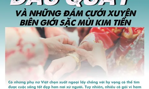 Thân phận “ Dâu quay” và những đám cưới xuyên biên giới sặc mùi kim tiền Bài 1: Giáp mặt... “ Bà Mối”