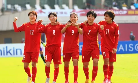 World Cup và các sự kiện năm 2023 của bóng đá Việt Nam