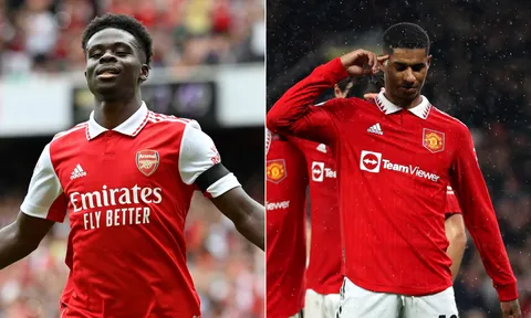 Nhận định, dự đoán Arsenal vs MU, 23h30 ngày 22/1/2023
