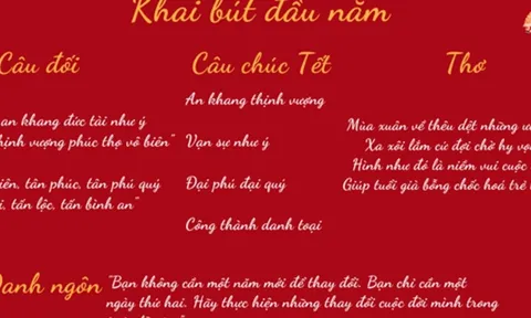 Những lưu ý khi khai bút đầu năm Quý Mão 2023, chọn ngày giờ nào để hợp với bản mệnh?