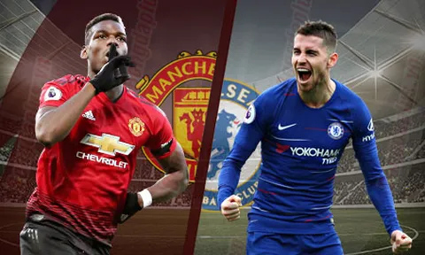 Manchester United vs Chelsea – Trận đấu rực lửa trên sân Old Trafford
