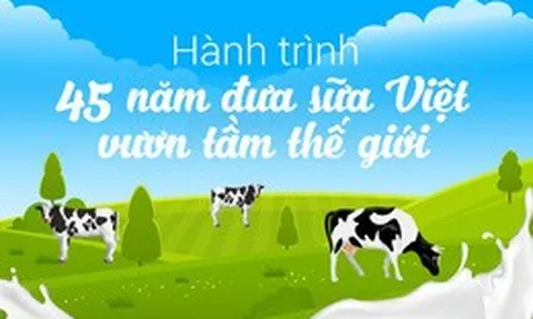 Hành trình 45 năm ghi dấu ấn thương hiệu của Vinamilk trên thế giới