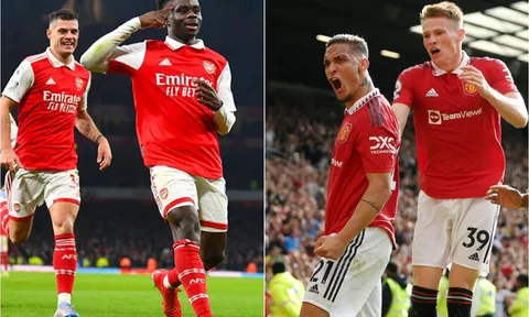 Lịch thi đấu Ngoại hạng Anh hôm nay: MU sáng cửa đua vô địch cùng Arsenal? - Lịch thi đấu MU hôm nay