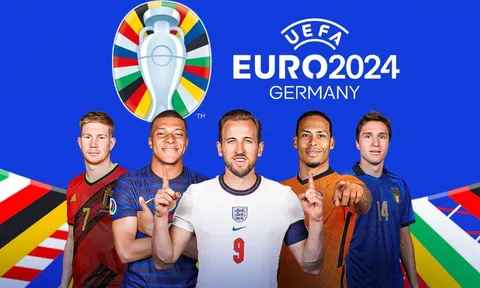 Bảng xếp hạng Vòng loại Euro 2024 mới nhất: Đại chiến Anh - Ý có biến; Ronaldo rộng cửa lập kỷ lục