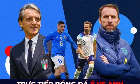 Trực tiếp bóng đá Ý vs Anh, 2h45 ngày 24/3 - Vòng loại Euro 2024: Dàn sao MU tỏa sáng; Link xem Euro