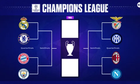 Tứ kết Champions League: Đệ tứ anh hào và Serie A thu nhỏ