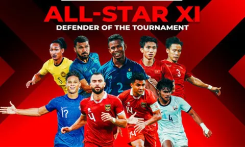 Đội hình tiêu biểu AFF Cup 2022 được lộ diện, ĐT Việt Nam góp 4 vị trí