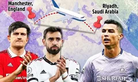 Lý do khiến Ronaldo quyết định mời 4 cầu thủ MU đến Saudi Arabia?