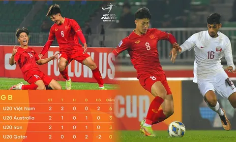 AFC nhầm lẫn khó tin, truyền thông châu Á đánh giá bất ngờ về U20 Việt Nam