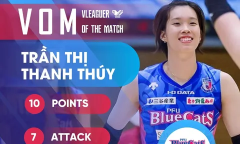Khủng long bóng chuyền Thanh Thúy lại được vinh danh tại Nhật Bản