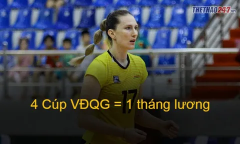 Sao bóng chuyền Polina thét giá '1,5 tỷ/1 tháng' thi đấu ở Việt Nam
