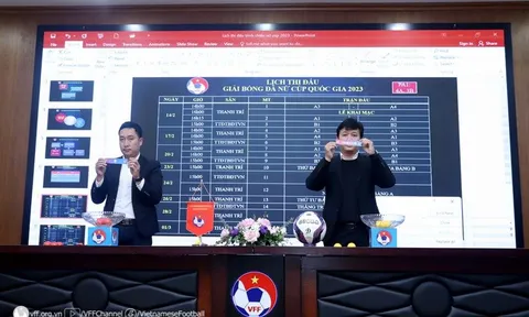 Xác định giải đấu khởi đầu năm 2023 của bóng đá nữ Việt Nam