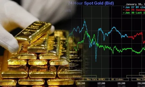 Giá vàng hôm nay 31/1, vàng SJC 9999 10K 14K 18K 24K: Tiếp đà giảm sâu trong ngày vía thần tài