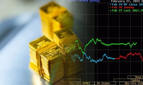 Giá vàng hôm nay 28/2, vàng 9999 10K 14K 18K 24K: Tụt giảm không phanh 