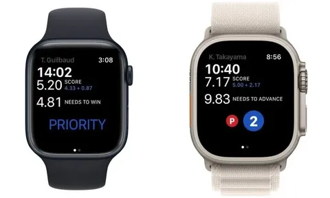 World Surf League công bố Apple Watch là thiết bị thi đấu chính thức trong môi trường thể thao