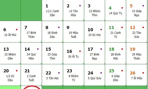 Lịch âm hôm nay ngày 28/2 - Tra cứu lịch âm thứ Ba ngày 28/2/2023