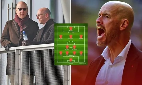 Chuyển nhượng MU 18/1: Kết thúc kỉ nguyên Glazer, Real 'cuỗm' Ronaldo mới