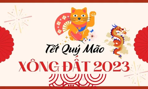 Xem tuổi xông đất, xông nhà đầu năm cho gia chủ sinh năm Thìn năm Quý Mão 2023