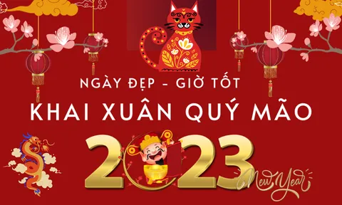 Xem ngày giờ mở hàng, khai trương cho người sinh năm Thìn năm Quý Mão 2023