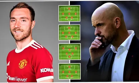 HLV Ten Hag chính thức xác nhận, MU chốt người thay thế sau cú sốc Eriksen