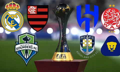 CHÍNH THỨC: Lịch thi đấu FIFA Club World Cup 2023