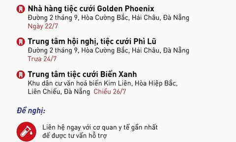 Khẩn: Bộ Y tế tìm người từng đến 3 trung tâm tiệc cưới ở Đà Nẵng