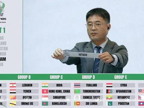 Rõ đối thủ của ĐT Việt Nam tại Asian Cup 2027