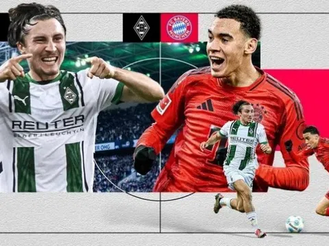 Nhận định Bundesliga - Monchengladbach vs Bayern Munich (00h30 ngày 12/01): Lịch sử khó lặp lại