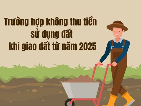 Trường hợp không thu tiền sử dụng đất khi giao đất từ năm 2025: Người dân cần biết kẻo mất quyền lợi