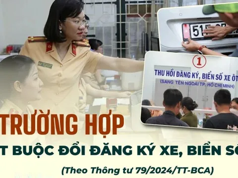 6 trường hợp bắt buộc đổi đăng ký xe, biển số xe: Chậm trễ sẽ bị phạt 6 triệu?