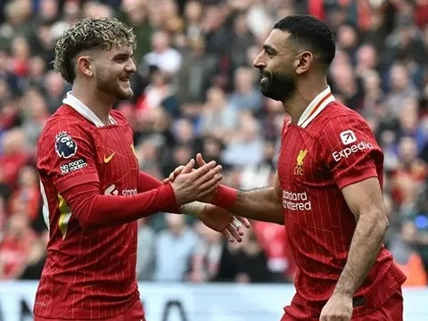 Khi nào Liverpool có thể vô địch Premier League?
