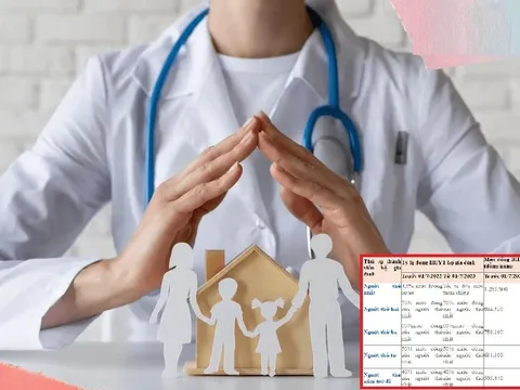Mức đóng BHYT hộ gia đình theo quy định mới nhất từ 1/7/2025 là bao nhiêu tiền?