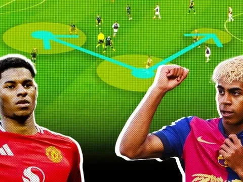 Rashford tới Camp Nou: Lời giải 3 bên cho Barca, MU và Yamal