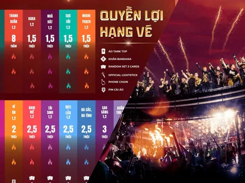 Công bố quyền lợi cho các hạng vé concert “Anh Trai Vượt Ngàn Chông Gai”: Sẵn sàng bùng nổ cùng khán giả vào tháng 9