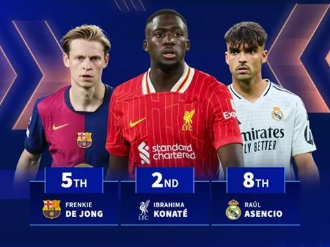 Osimhen, Konate, De Jong: Những “bom tấn miễn phí” hè 2026?