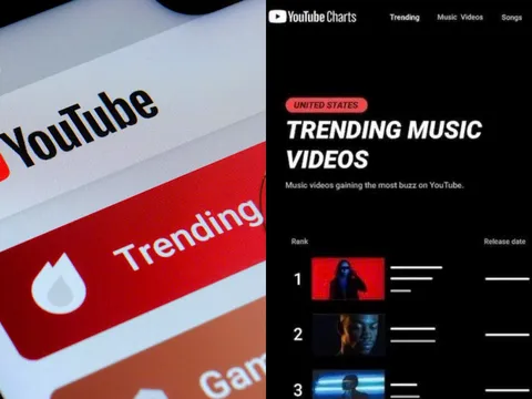 YouTube sẽ có "cuộc chiến mới" khi chính thức loại bỏ tab “Thịnh hành”