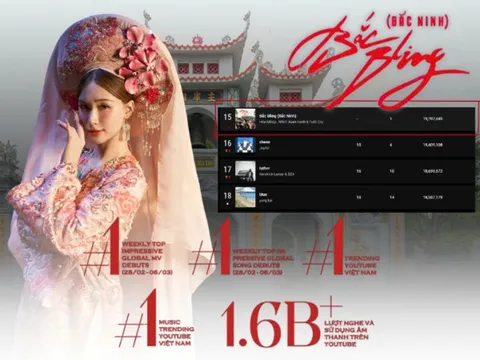"Bắc Bling" đưa Hòa Minzy trở thành biểu tượng âm nhạc Việt Nam