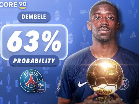 Dự đoán Quả Bóng Vàng 2025: AI chọn Dembele, bỏ xa hoàn toàn Yamal