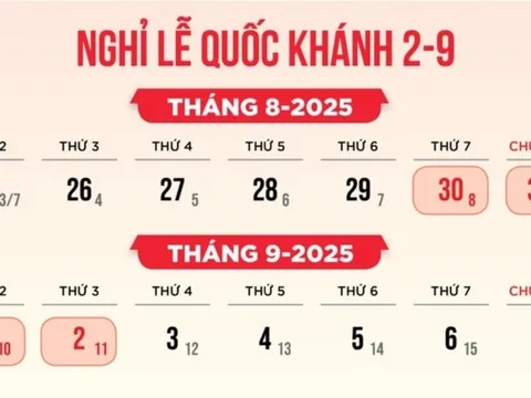 Lễ Quốc khánh 2/9 năm 2025 người lao động được nghỉ 4 ngày, bắt đầu nghỉ từ ngày nào?