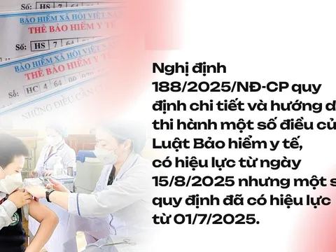 Những chính sách mới nổi bật có hiệu lực từ tháng 8/2025