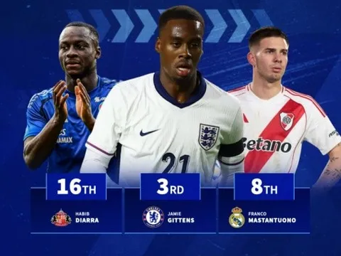 Top 20 cầu thủ U21 giá trị nhất chuyển CLB hè 2025: Chelsea chi đậm, Real tiếp tục hút nhân tài