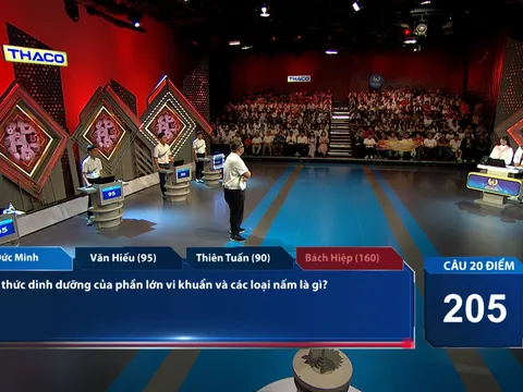 "Đường lên đỉnh Olympia” và sự cố hy hữu: Lần đầu tiên có 5 thí sinh dự thi vòng Quý