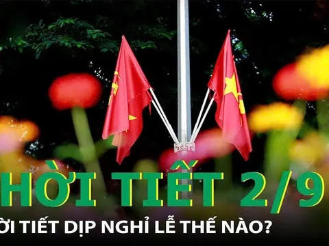 Thời tiết nghỉ lễ Quốc Khánh 2/9: Dự báo mưa rào và dông trước kỳ nghỉ