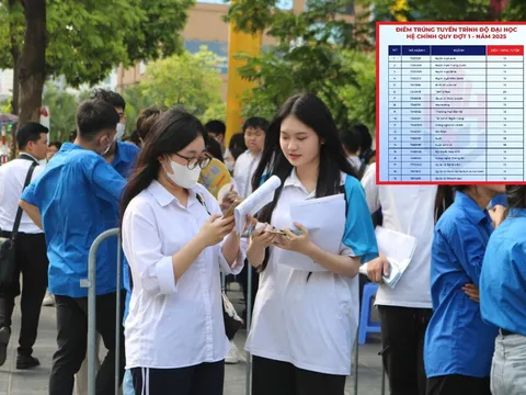 Tin mới: 30 đại học công bố điểm chuẩn Đại học 2025