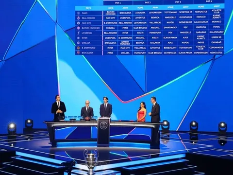 Bốc thăm Champions League 2025/26: Arsenal rơi nhánh tử thần; Liverpool tái ngộ Real