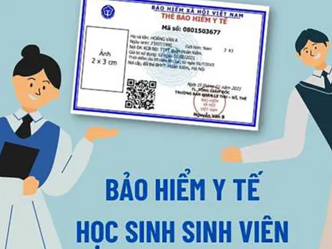 Mức đóng bảo hiểm y tế cho học sinh, sinh viên năm học 2025 – 2026 theo quy định mới