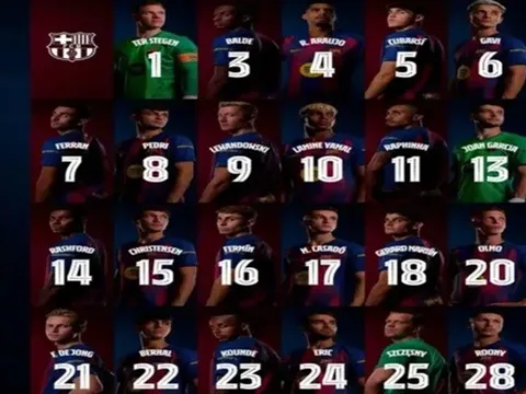 Barcelona công bố số áo cầu thủ mùa giải 2025/26