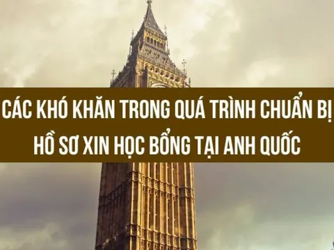 Hành Trình Chinh Phục Giấc Mơ Du Học Anh: Bí Quyết Săn Học Bổng Toàn Phần University of Manchester