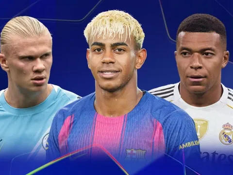 Đội hình giá trị nhất Champions League 2025/26